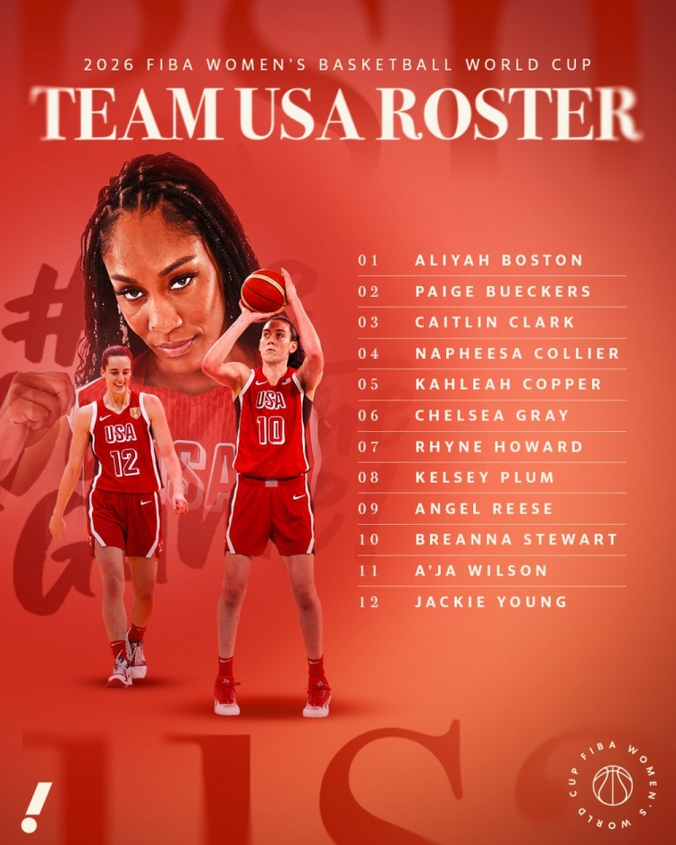 阿贾·威尔逊/克拉克/佩奇领衔！美国女篮公布世界杯12人名单！